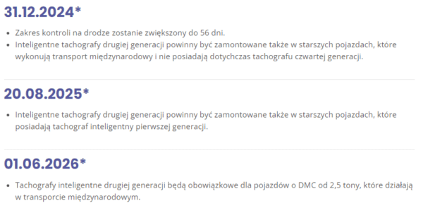 Zmiany W Przepisach Transportowych Od 19 I 21 Sierpnia 2023 Roku