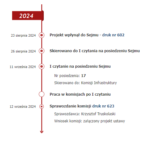 Zmiana w ustawie o transporcie drogowym i ustawie o delegowaniu kierowców