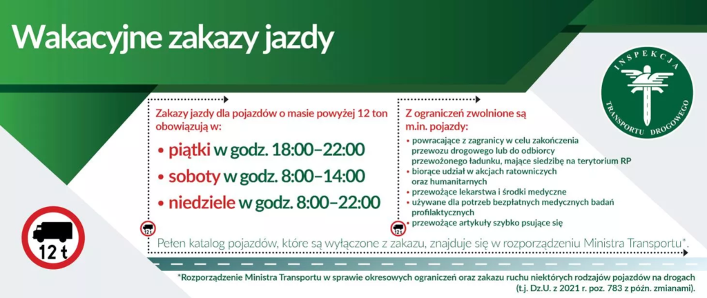 Grafika Głównego Inspektoratu Transportu Drogowego ukazujaca zasady wakacyjnych zakazów jazdy