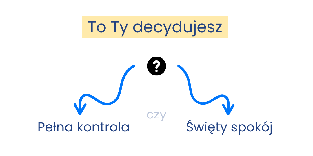 twoja decyzja, czas pracy kierowcy, program do rozliczania kierowców
