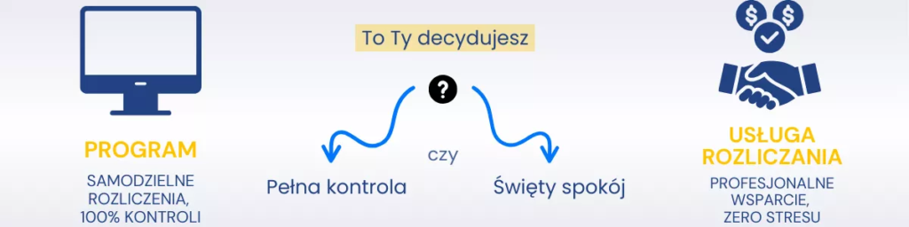 Grafika prezentująca wybór pomiędzy programem a usługą rozliczania