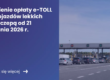 Grafika prezentująca z lewej strony tytuł artykułu: Zniesienie opłaty e-TOLL dla pojazdów lekkich z przyczepą od 21 września 2026 r. Z prawej korek na bramkach na autostradzie